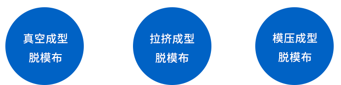 脱模布
